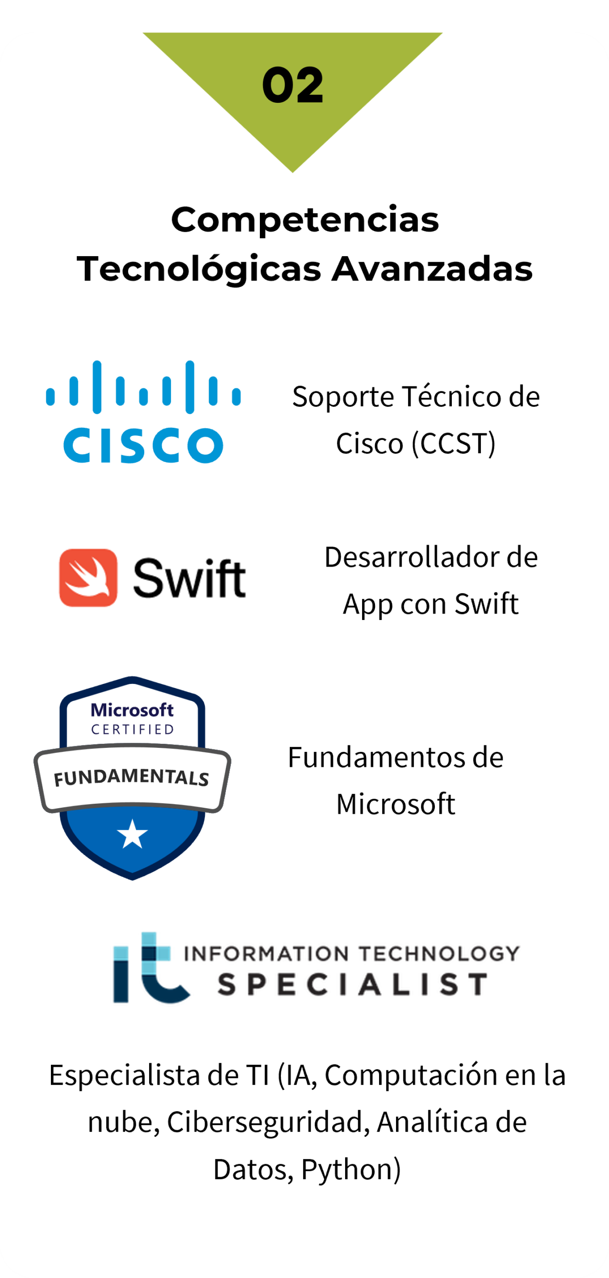 Imagen oficial del programa Microsoft Technology Associate MTA